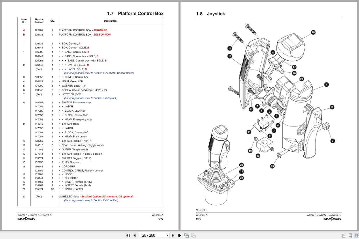 Skyjack Rough Terrain Scissors SJ9233RT SJ9243RT SJ9253RT Parts Manual 224578AFA 2023 (2)