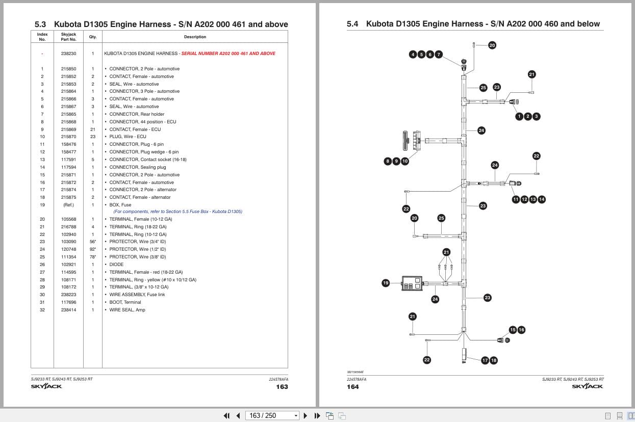 Skyjack Rough Terrain Scissors SJ9233RT SJ9243RT SJ9253RT Parts Manual 224578AFA 2023 (3)