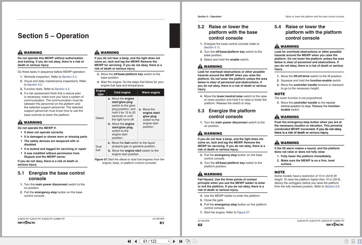 Skyjack Rough Terrain Scissors SJ9233RT to SJ9664RT Operation Manual 221491AFA 2021 (2)