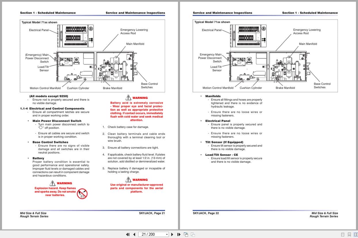 Skyjack Rough Terrain Scissors SJ9241RT SJ9250RT Service Manual 143905AF 2023 (2)