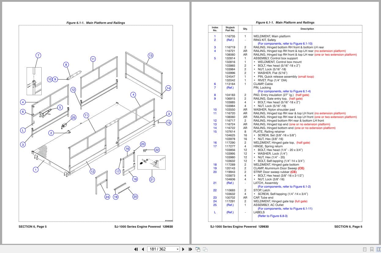 Skyjack Rough Terrain Scissors SJ9250RT Maintenance Parts Manual 129930AG 2022 (2)