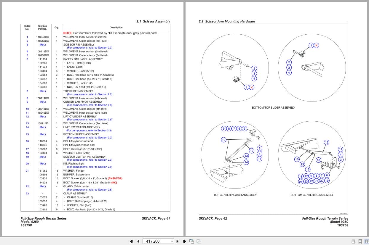 Skyjack Rough Terrain Scissors SJ9250RT Parts Manual 163758AF 2022 (2)