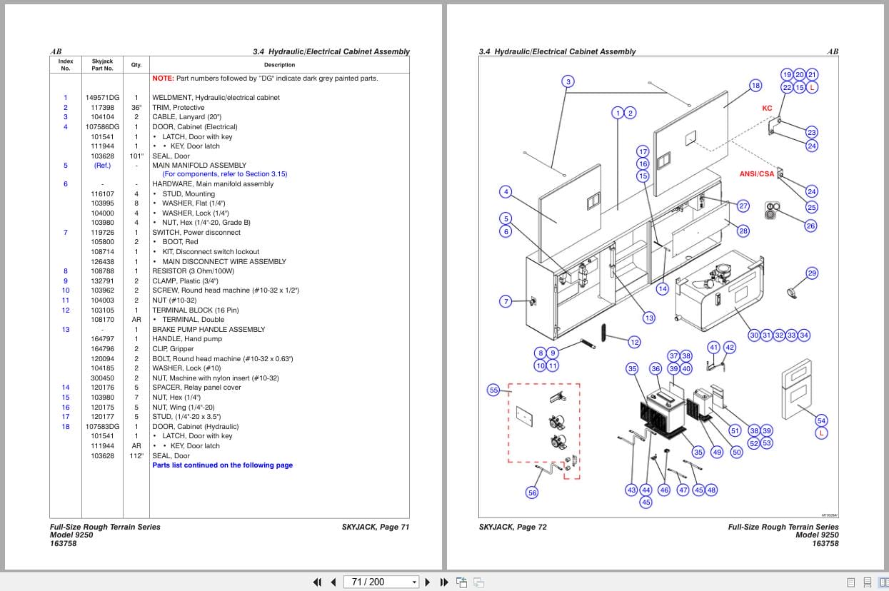 Skyjack Rough Terrain Scissors SJ9250RT Parts Manual 163758AF 2022 (3)
