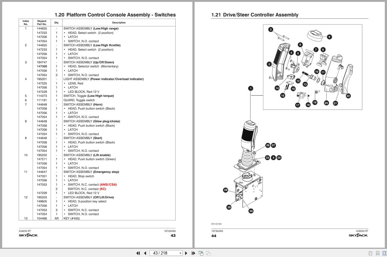 Skyjack Rough Terrain Scissors SJ9250RT Parts Manual 167322AG 2022 (2)