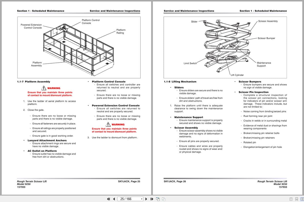 Skyjack Rough Terrain Scissors SJ9250RT Service Manual 157955AF 2023 (2)