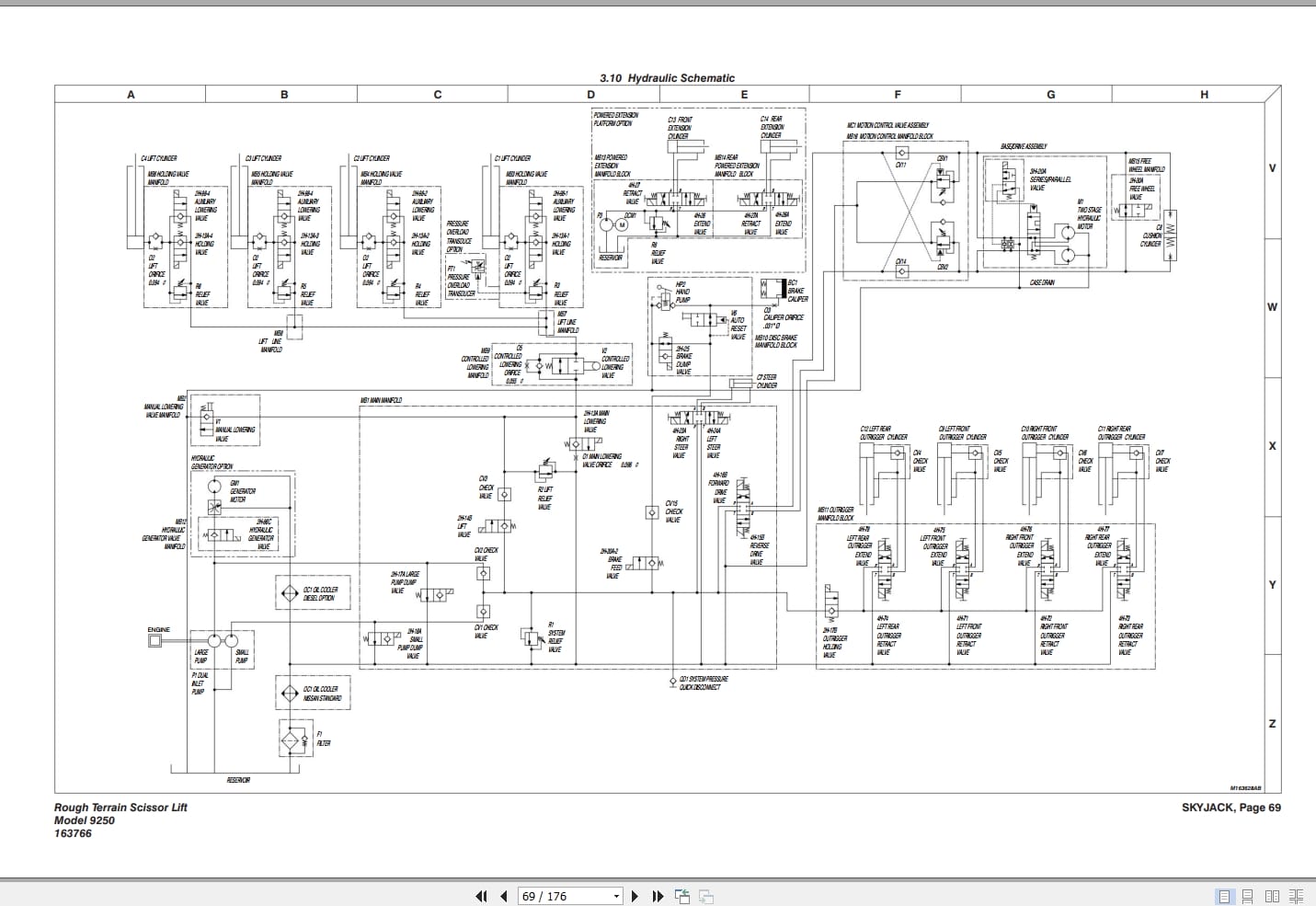 Skyjack Rough Terrain Scissors SJ9250RT Service Manual 163766AD 2023 (3)