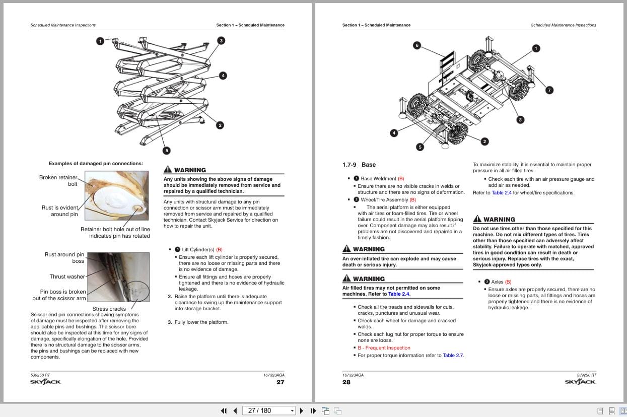 Skyjack Rough Terrain Scissors SJ9250RT Service Manual 167323AGA 2023 (2)