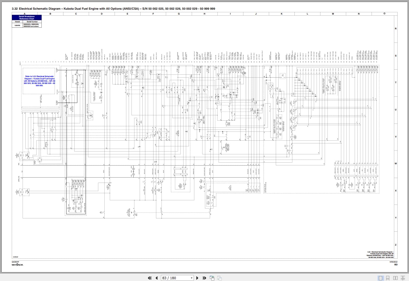 Skyjack Rough Terrain Scissors SJ9250RT Service Manual 167323AGA 2023 (4)