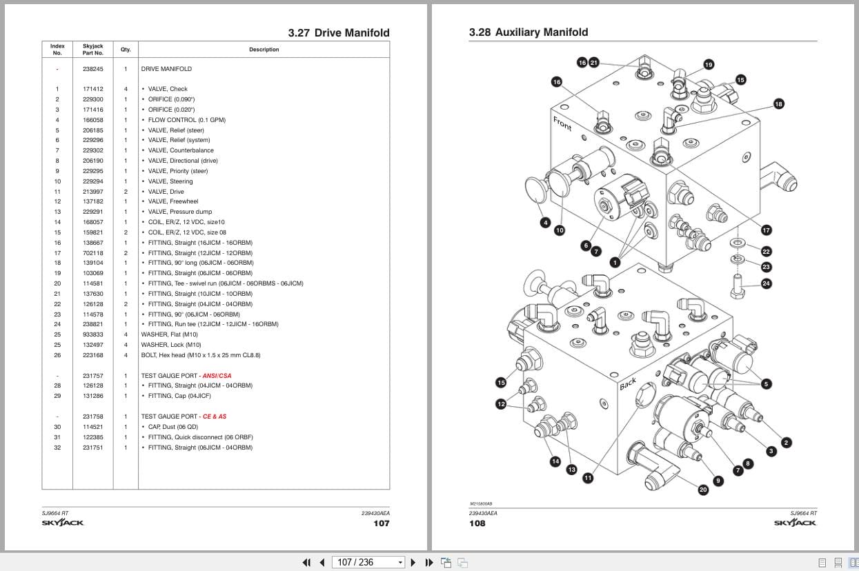 Skyjack Rough Terrain Scissors SJ9664RT Parts Manual 239430AEA 2023 (2)