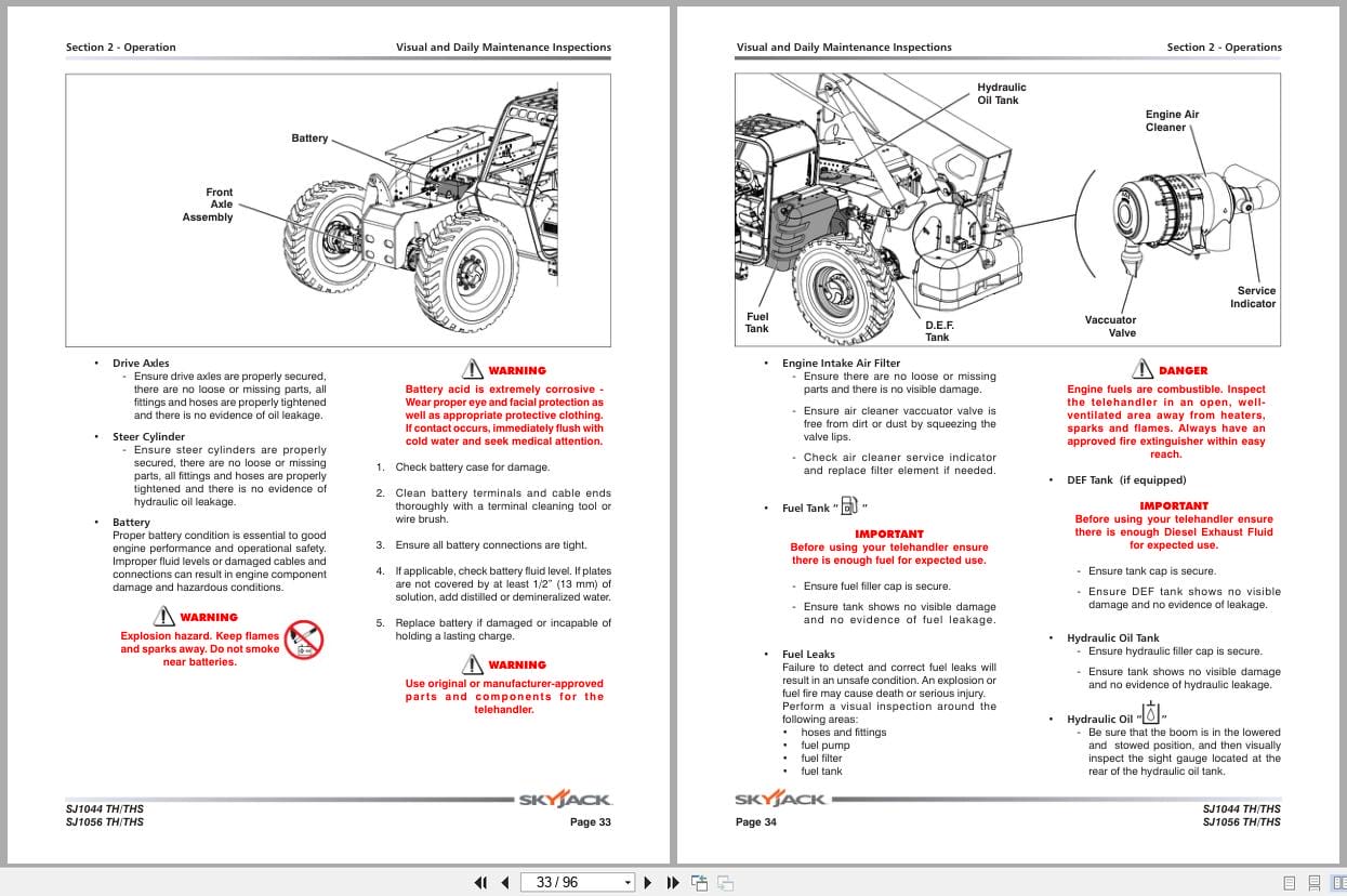 Skyjack Telehandler SJ1044TH to SJ1056THS Operating Manual 194825AJA 2017 (2)