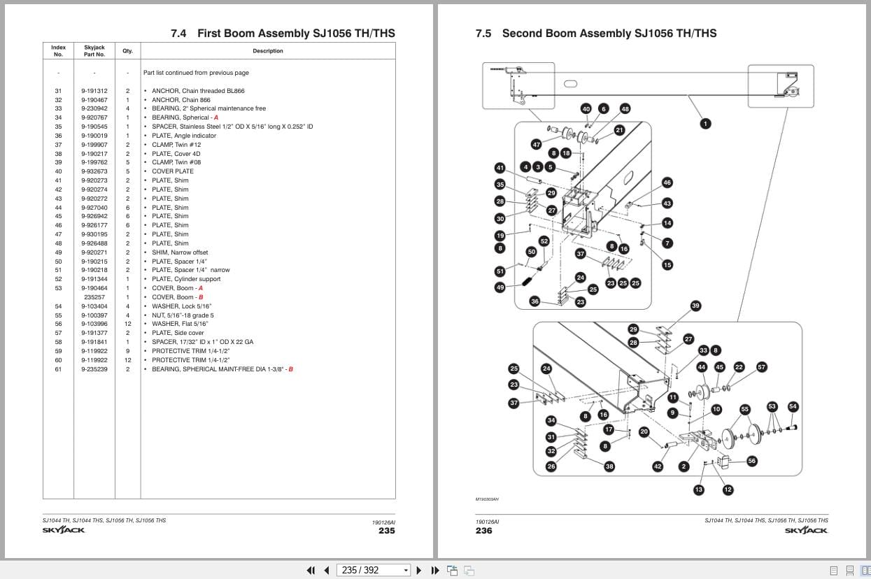 Skyjack Telehandler SJ1044TH to SJ1056THS Parts Manual 190126AI 2023 (3)