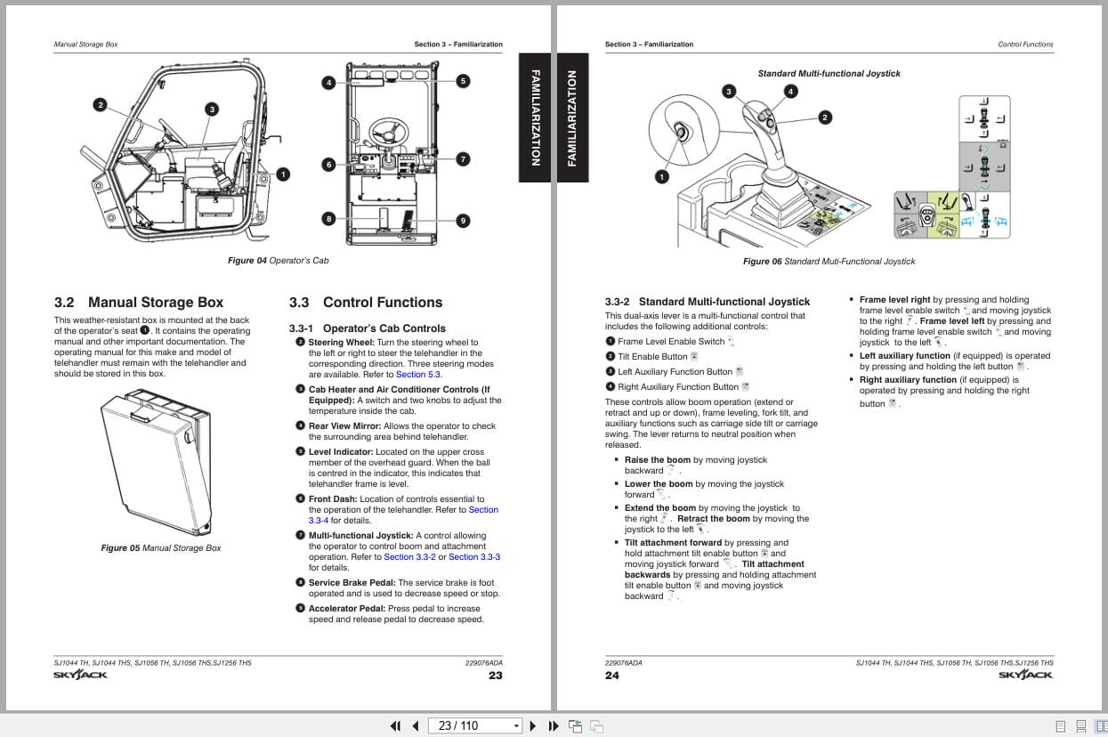 Skyjack Telehandler SJ1044TH to SJ1256THS Operating Manual 229076ADA 2021 (2)