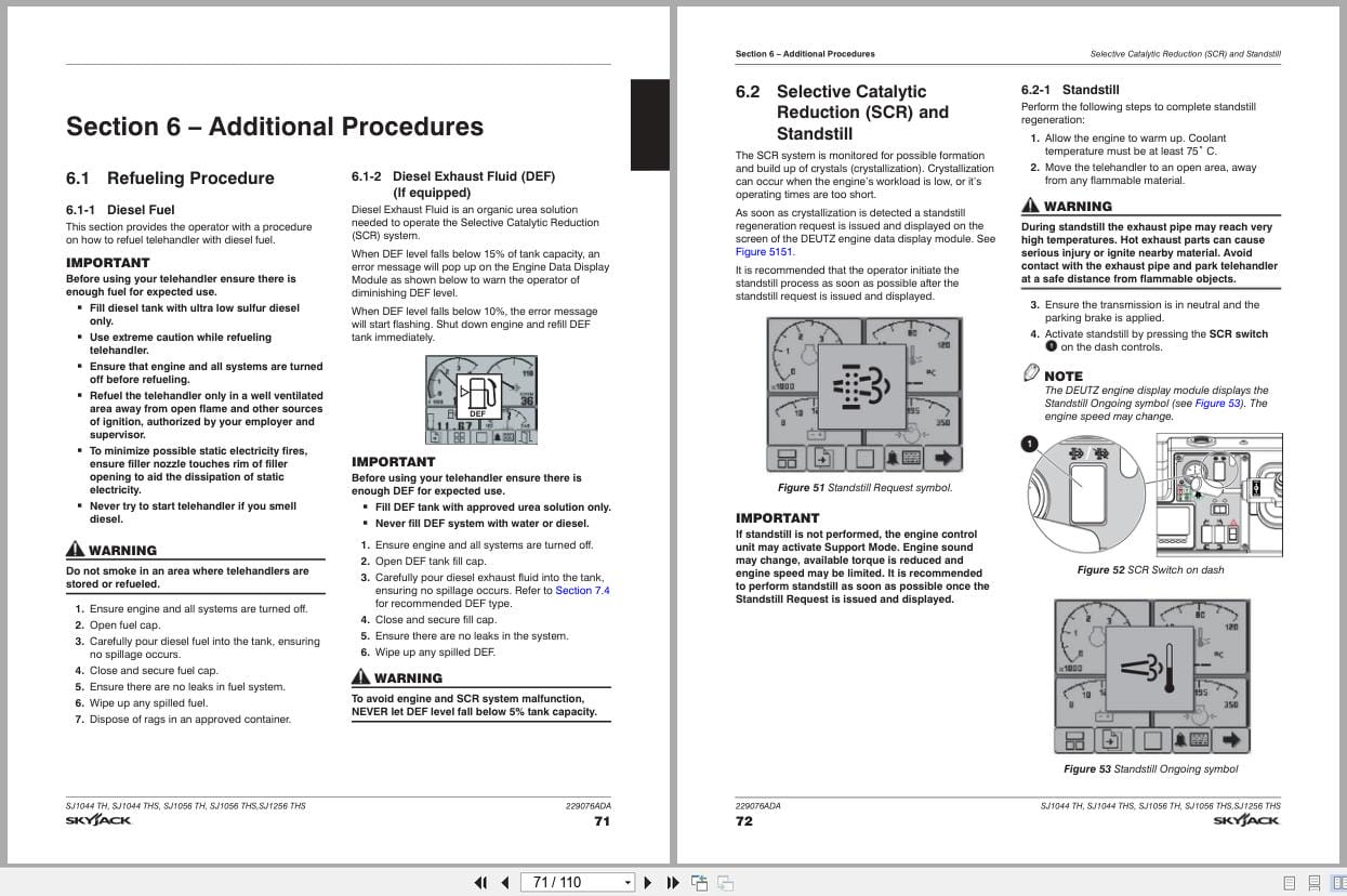 Skyjack Telehandler SJ1044TH to SJ1256THS Operating Manual 229076ADA 2021 (3)