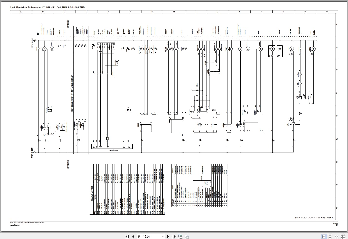 Skyjack Telehandler SJ1044TH to SJ1256THS Service Manual 190130AI 2023 (3)