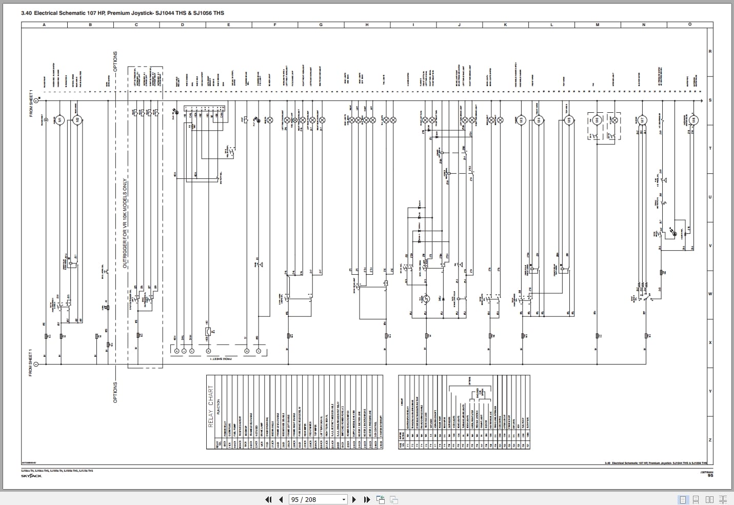 Skyjack Telehandler SJ1044TH to SJ1256THS Service Manual 230790ABA 2023 (3)