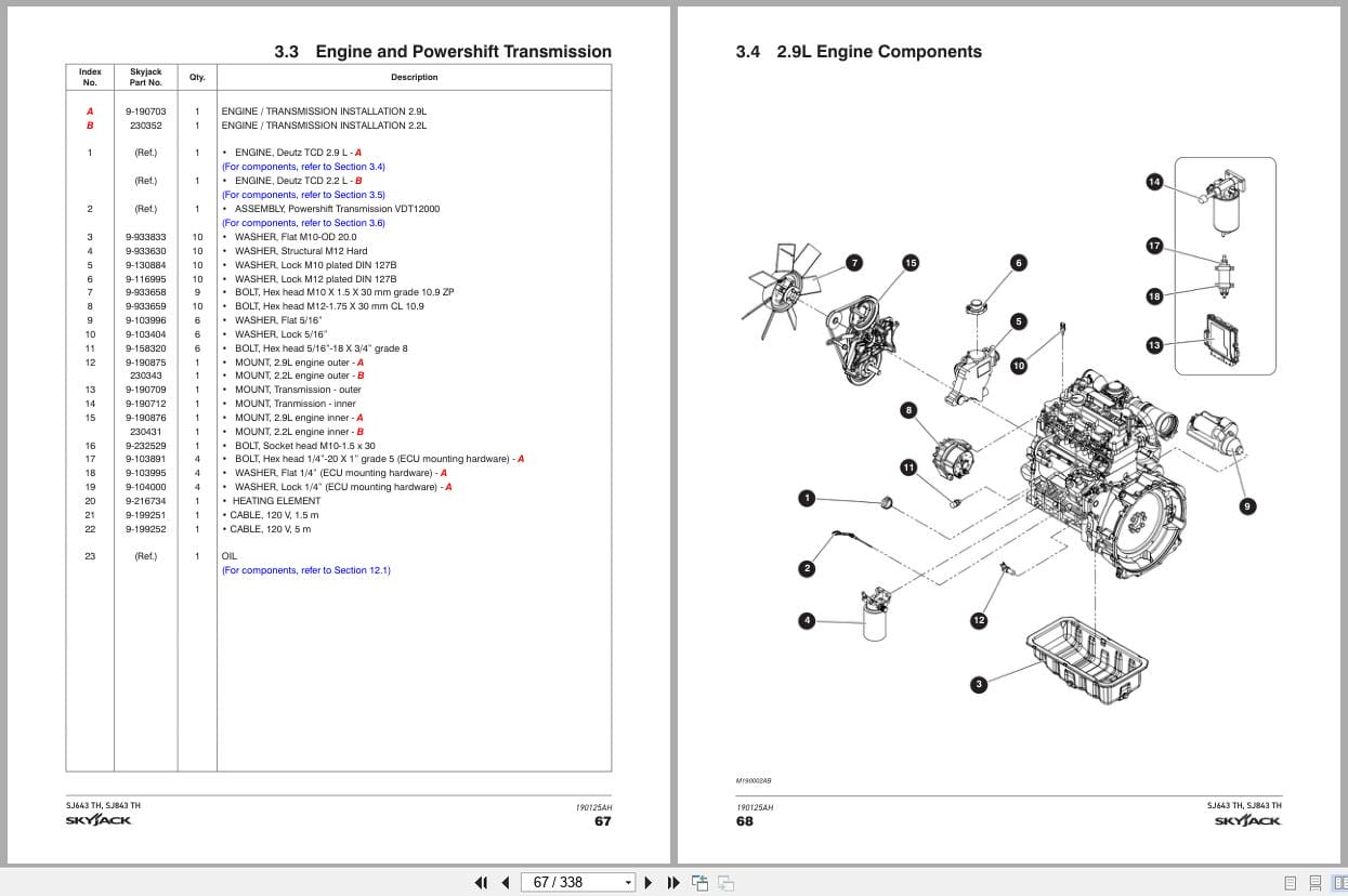 Skyjack Telehandler SJ643TH SJ843TH Parts Manual 190125AH 2023 (2)