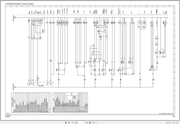 Skyjack Telehandler SJ643TH SJ843TH Service Manual 190127AF 2023 (3)