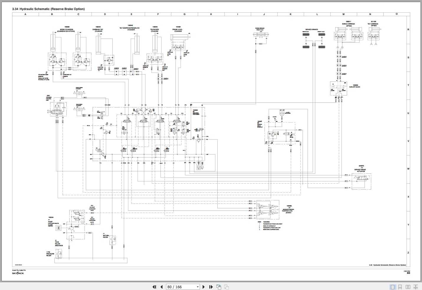 Skyjack Telehandler SJ643TH SJ843TH Service Manual 190127AF 2023 (4)