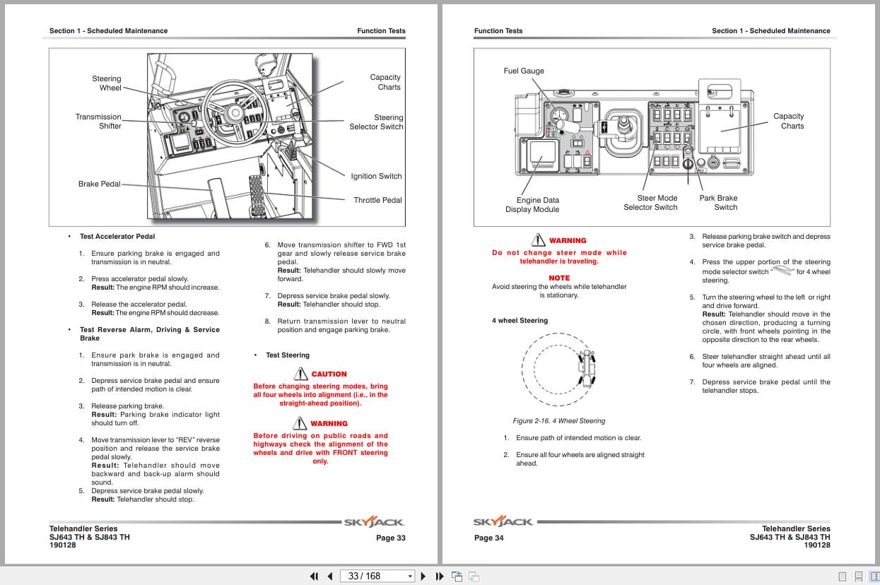 Skyjack Telehandler SJ643TH SJ843TH Service Manual 190128AC 2023 (2)