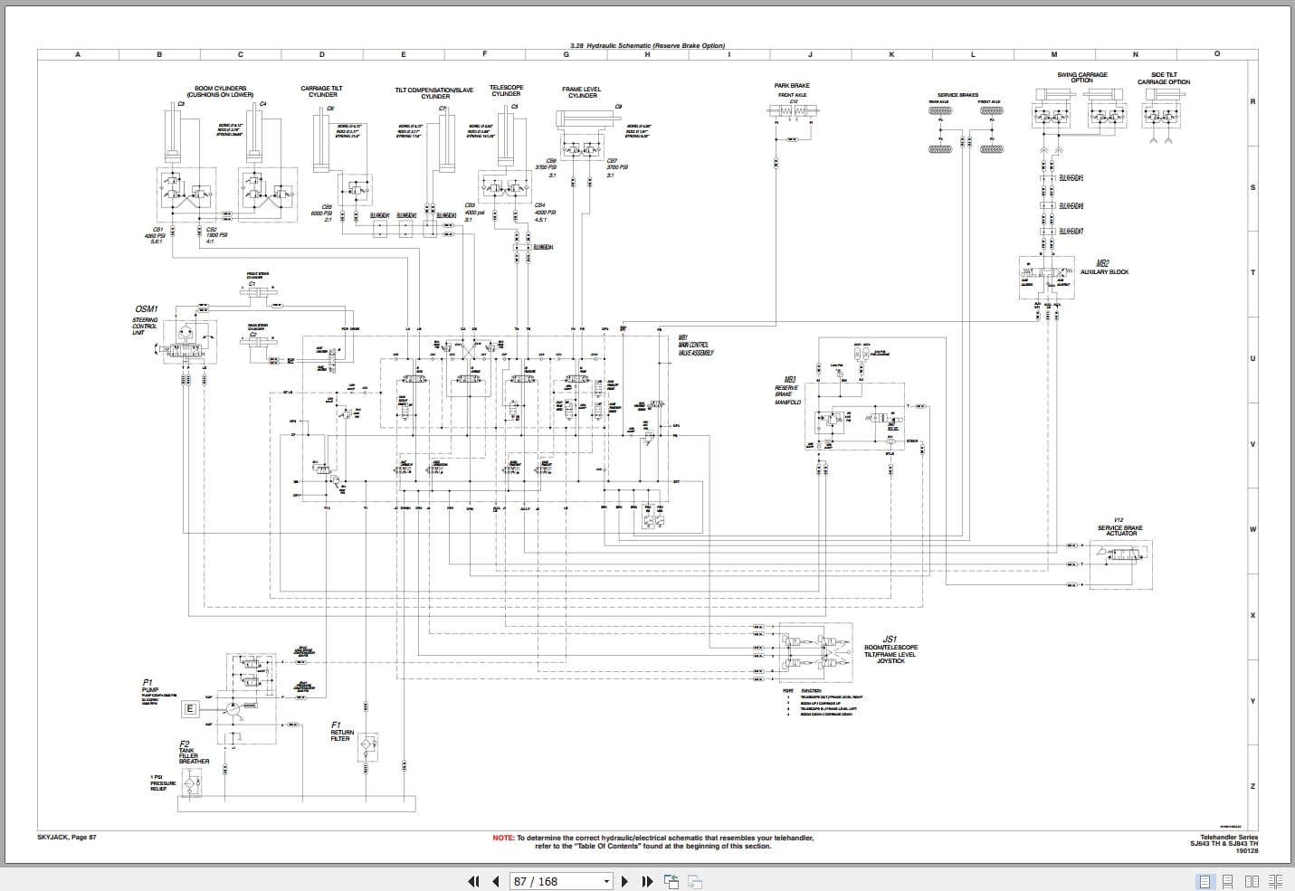 Skyjack Telehandler SJ643TH SJ843TH Service Manual 190128AC 2023 (4)