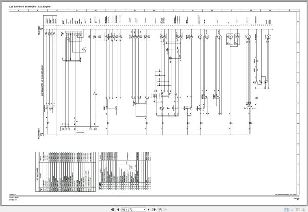 Skyjack Telehandler SJ643TH SJ843TH Service Manual 230791AAA 2023 (3)