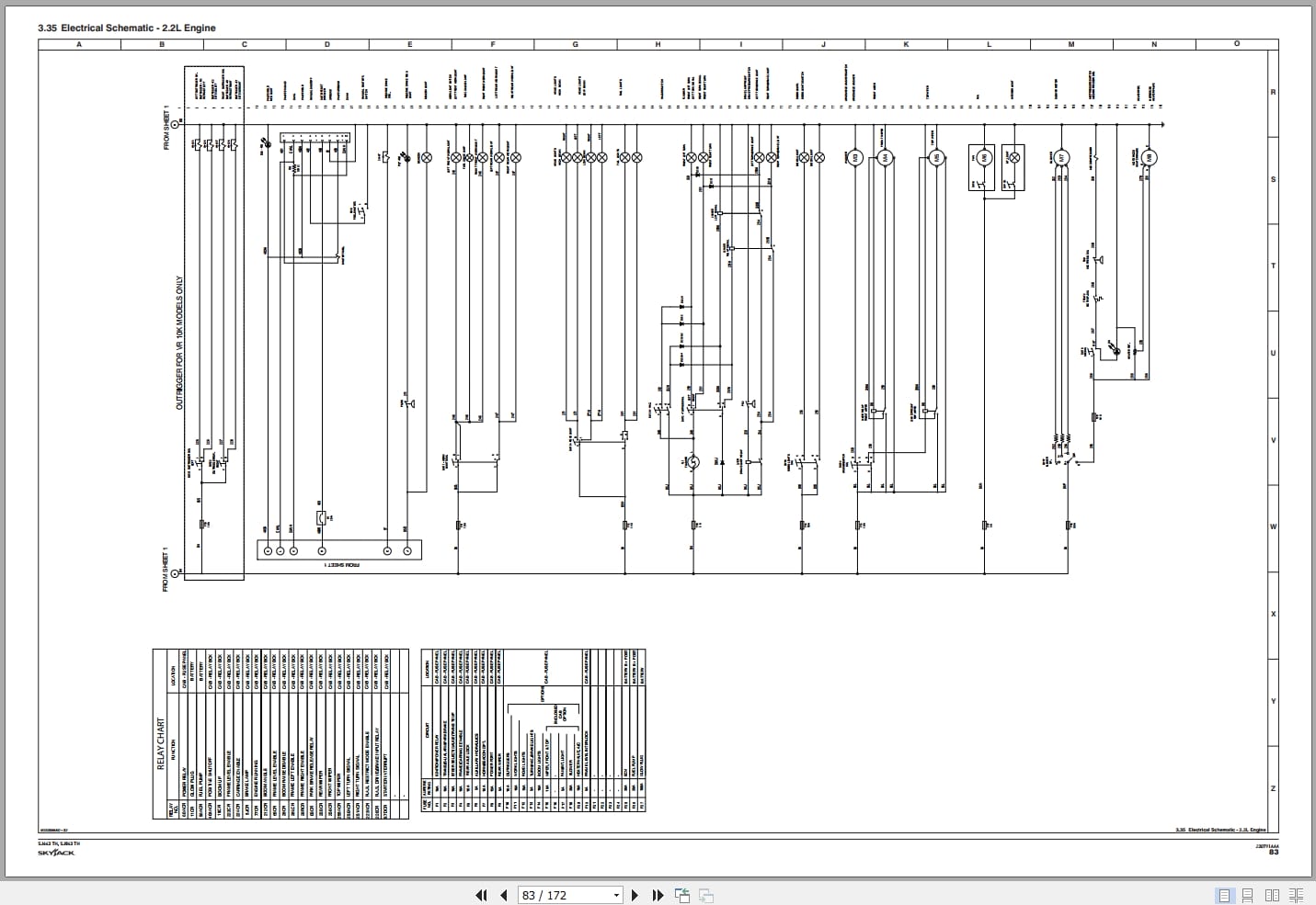 Skyjack Telehandler SJ643TH SJ843TH Service Manual 230791AAA 2023 (3)