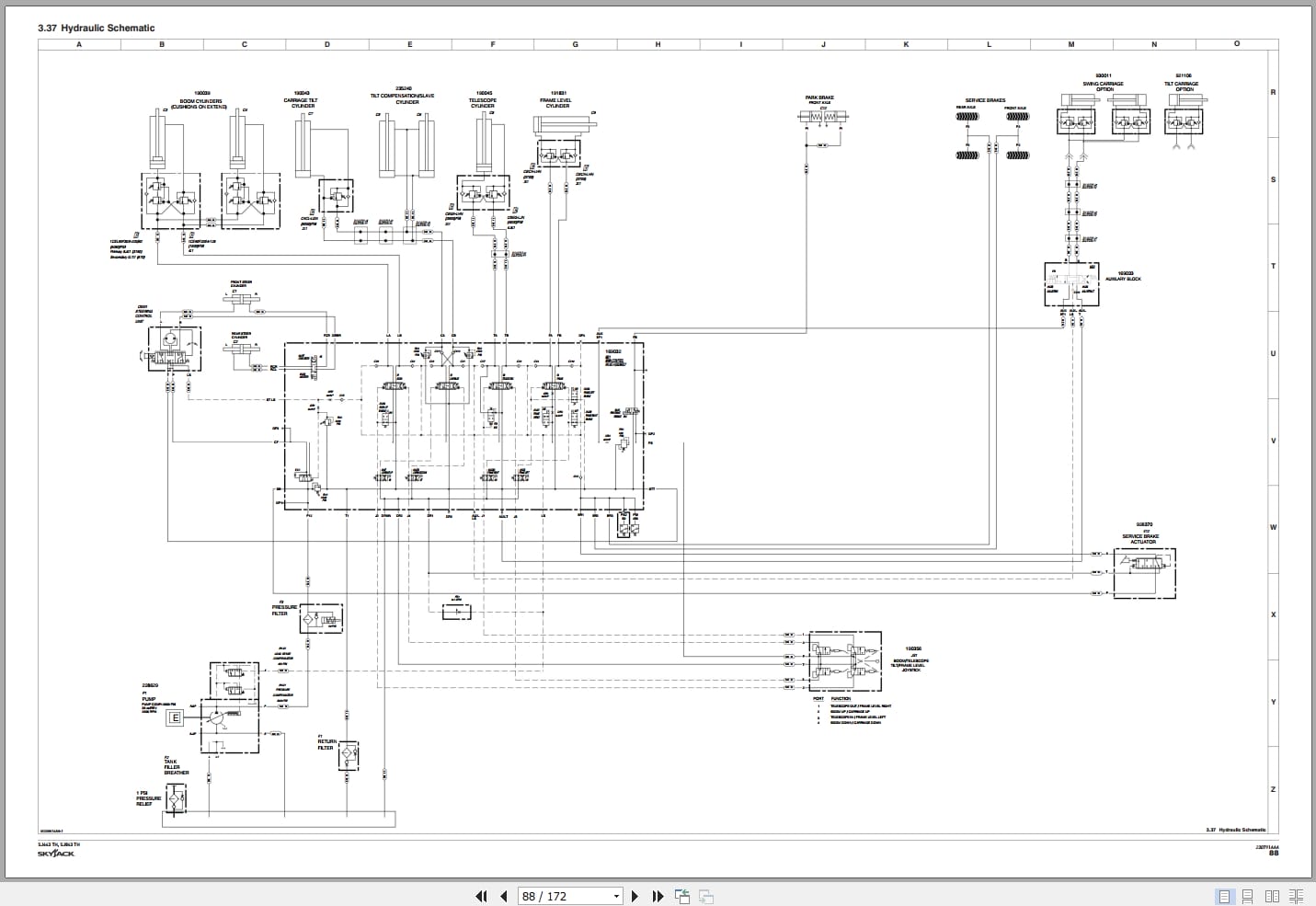 Skyjack Telehandler SJ643TH SJ843TH Service Manual 230791AAA 2023 (4)