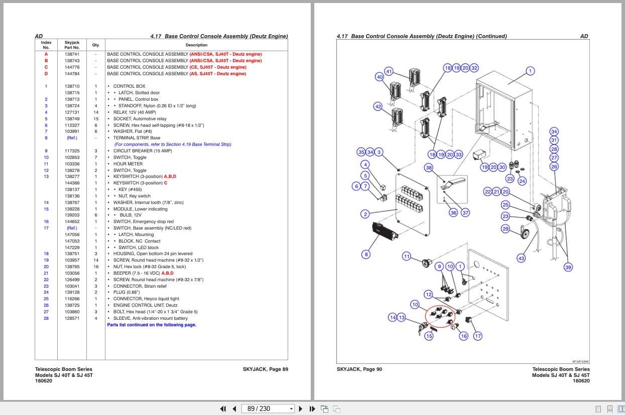 Skyjack Telescopic Booms SJ40T SJ45T Parts Manual 160620AL 2023 (2)