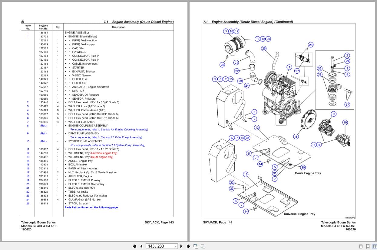 Skyjack Telescopic Booms SJ40T SJ45T Parts Manual 160620AL 2023 (3)