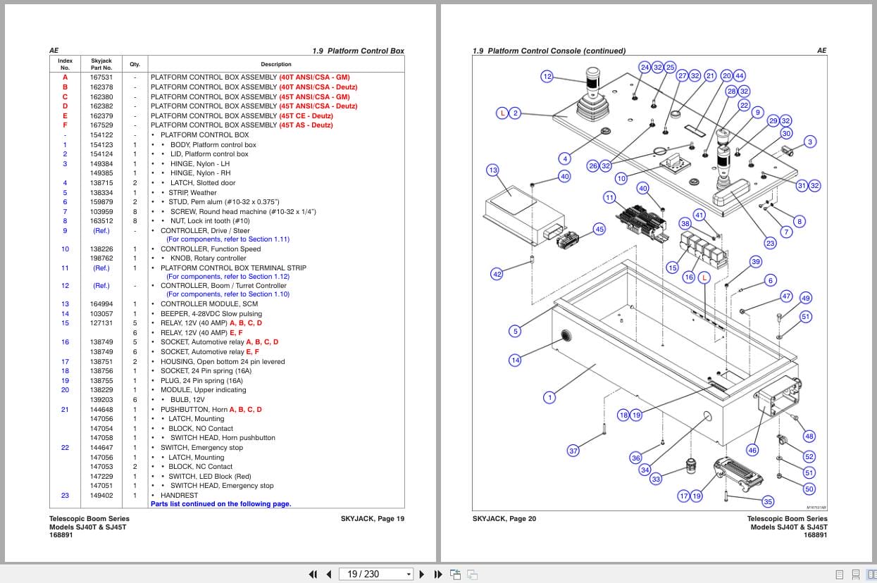 Skyjack Telescopic Booms SJ40T SJ45T Parts Manual 168891AH 2022 (2)