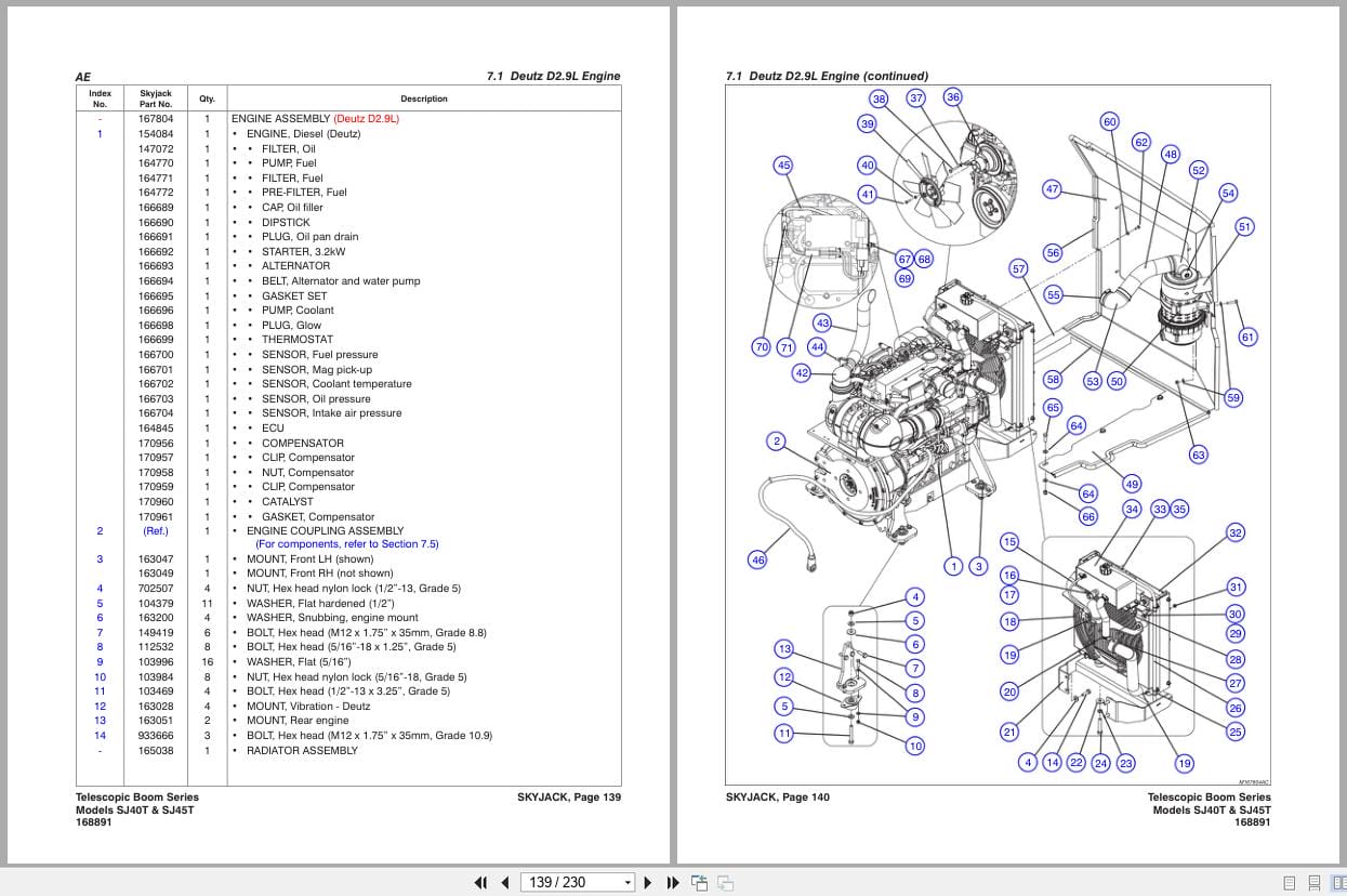 Skyjack Telescopic Booms SJ40T SJ45T Parts Manual 168891AH 2022 (3)