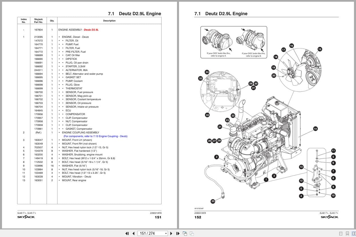 Skyjack Telescopic Booms SJ40T+ SJ45T+ Parts Manual 229031AFA 2023 (3)