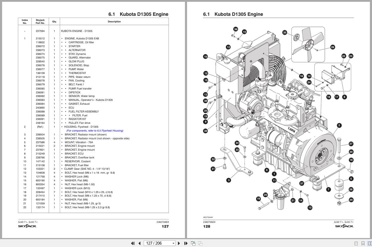 Skyjack Telescopic Booms SJ40T+ SJ45T+ Parts Manual 238270AEA 2023 (3)