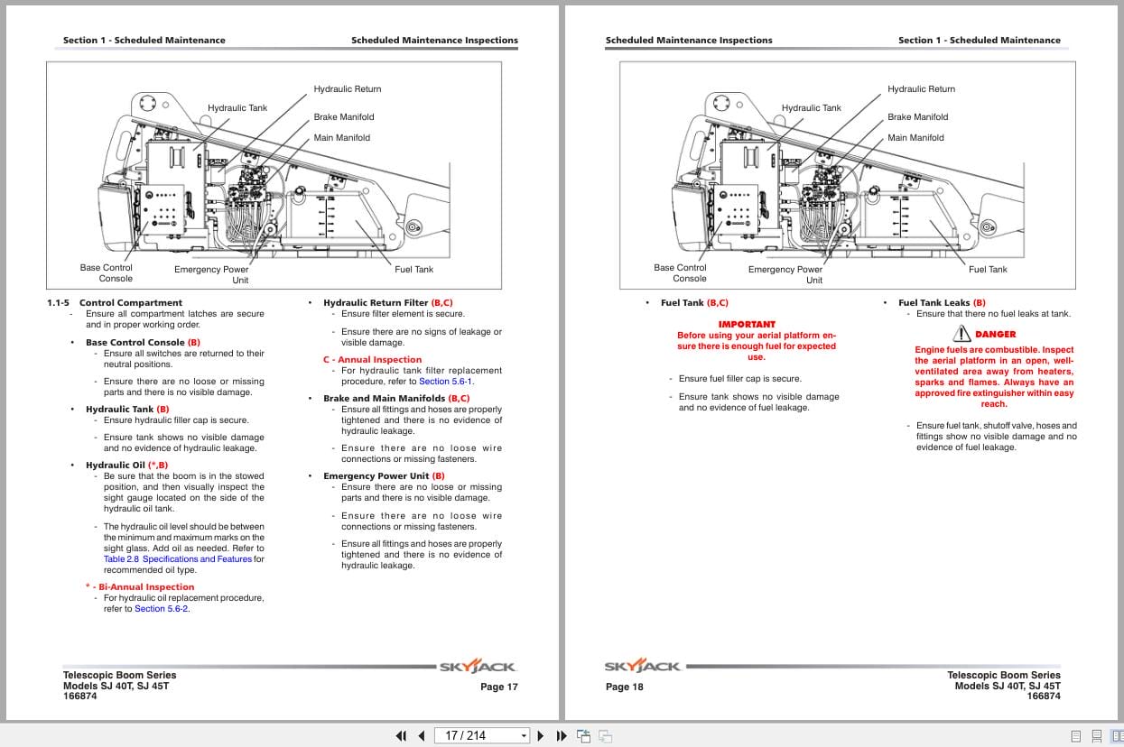 Skyjack Telescopic Booms SJ40T SJ45T Service Manual 166874AI 2022 (2)