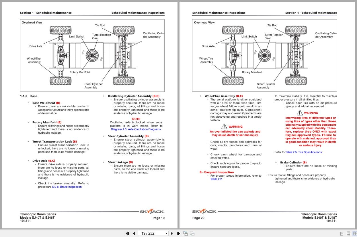 Skyjack Telescopic Booms SJ40T SJ45T Service Manual 194311AL 2023 (2)
