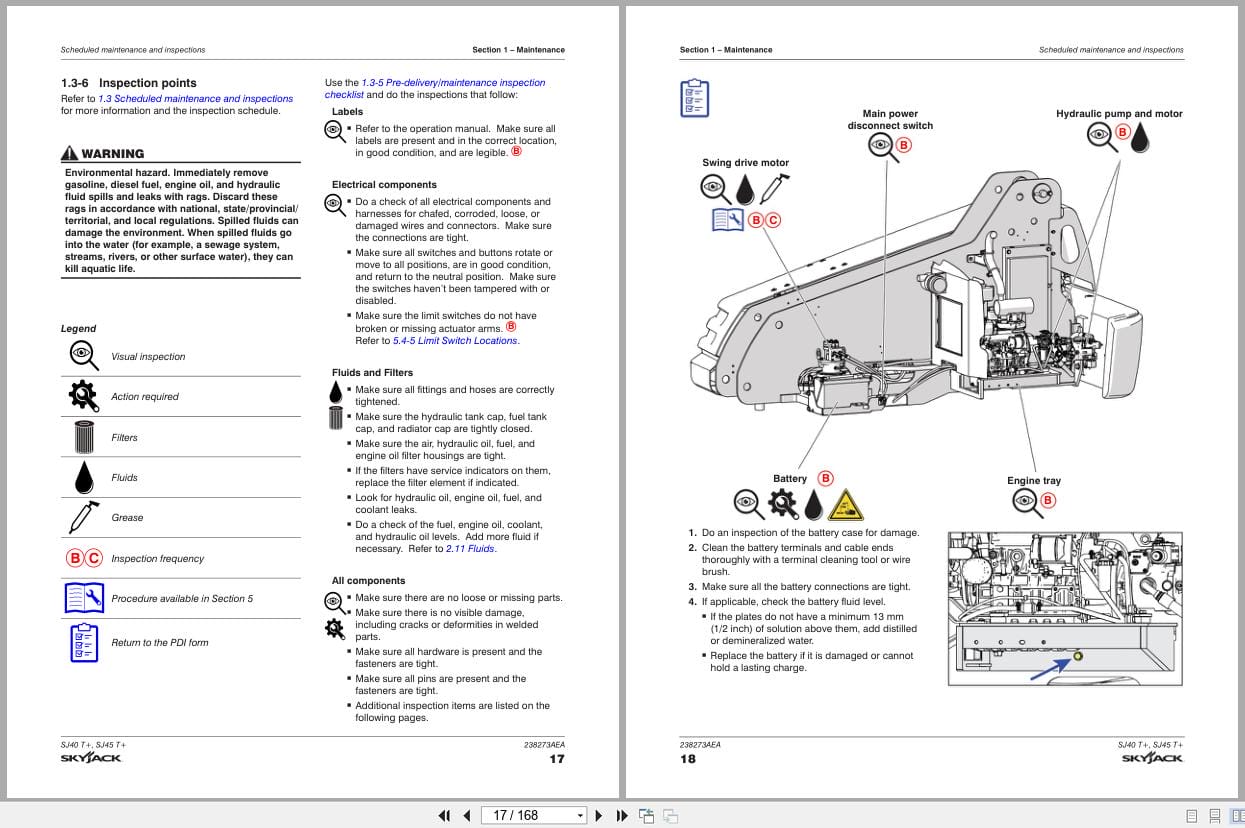 Skyjack Telescopic Booms SJ40T+ SJ45T+ Service Manual 238273AEA 2023 (2)