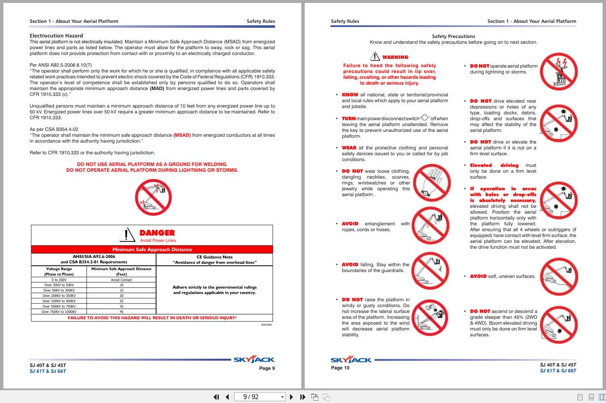 Skyjack Telescopic Booms SJ40T to SJ66T Operating Manual 143852AB 2010 (2)