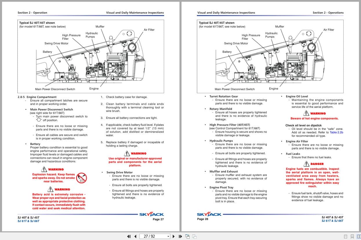 Skyjack Telescopic Booms SJ40T to SJ66T Operating Manual 143852AB 2010 (3)