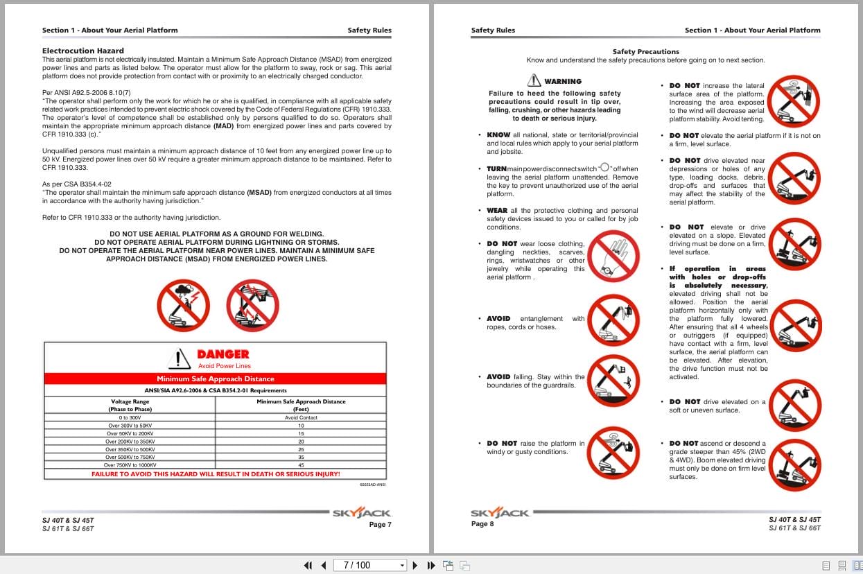 Skyjack Telescopic Booms SJ40T to SJ66T Operating Manual 158017AF A 2014 (2)