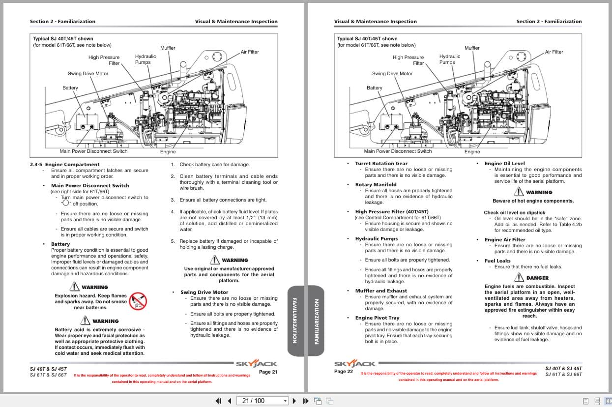 Skyjack Telescopic Booms SJ40T to SJ66T Operating Manual 158017AF A 2014 (3)