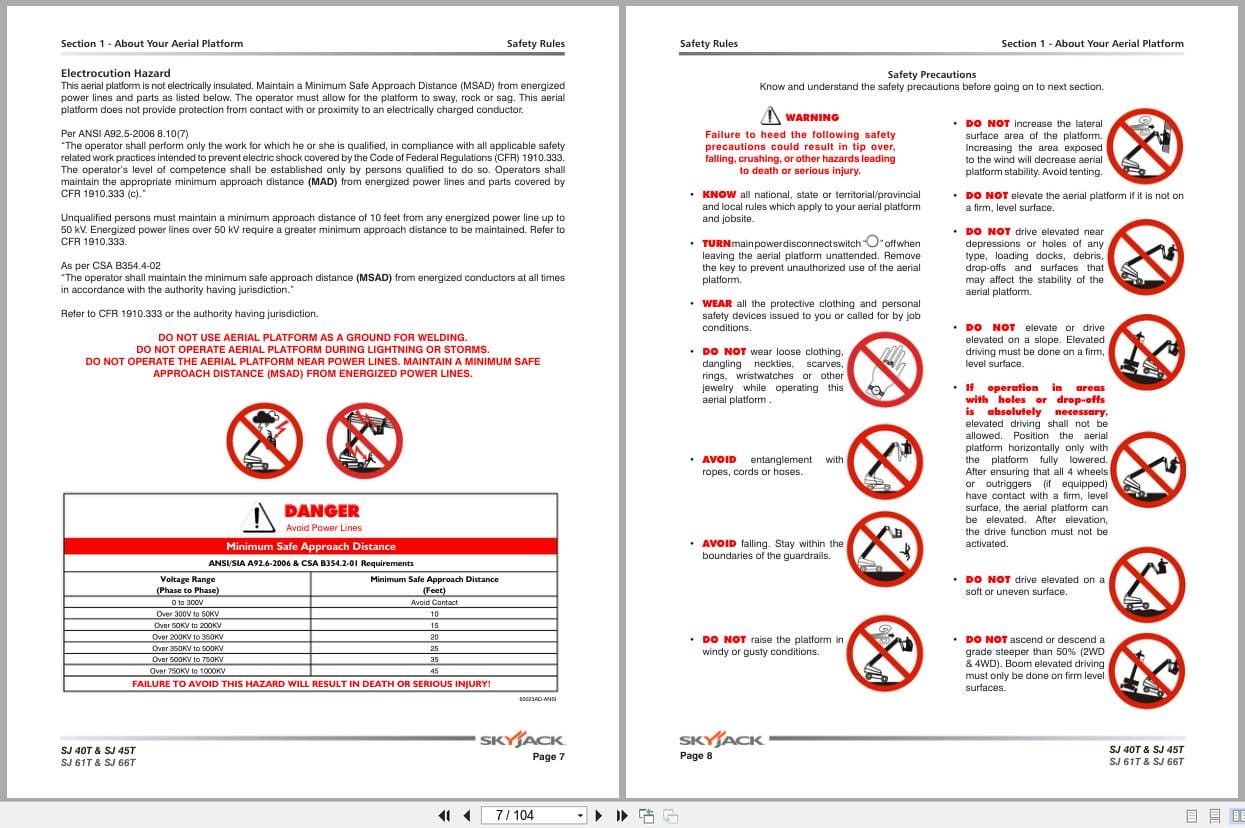 Skyjack Telescopic Booms SJ40T to SJ66T Operating Manual 169269AF A 2016 (2)