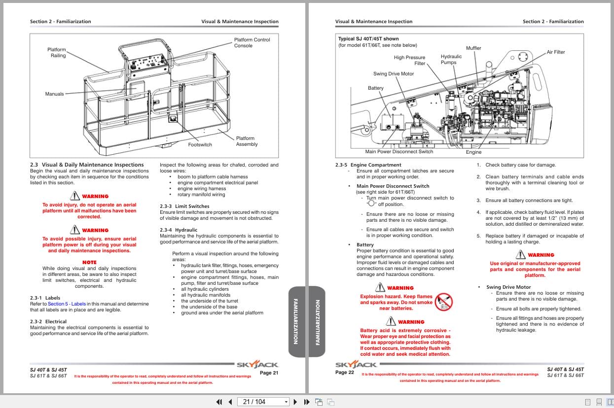Skyjack Telescopic Booms SJ40T to SJ66T Operating Manual 169269AF A 2016 (3)