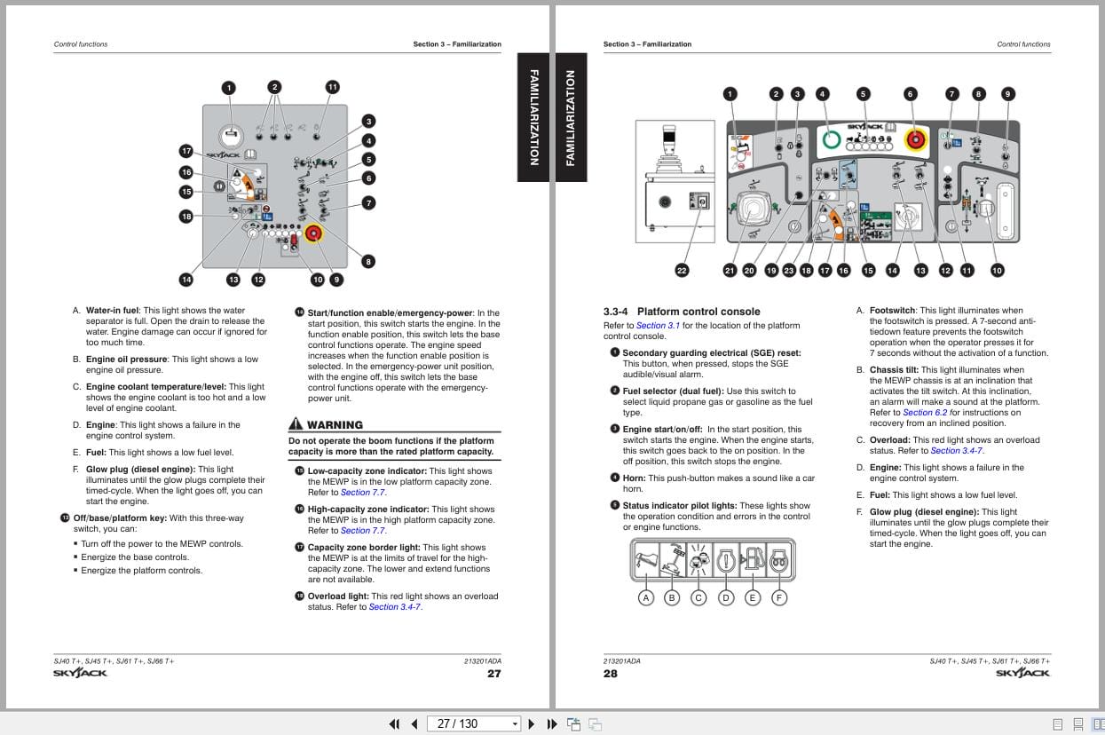 Skyjack Telescopic Booms SJ40T+ to SJ66T+ Operating Manual 213201ADA 2021 (2)