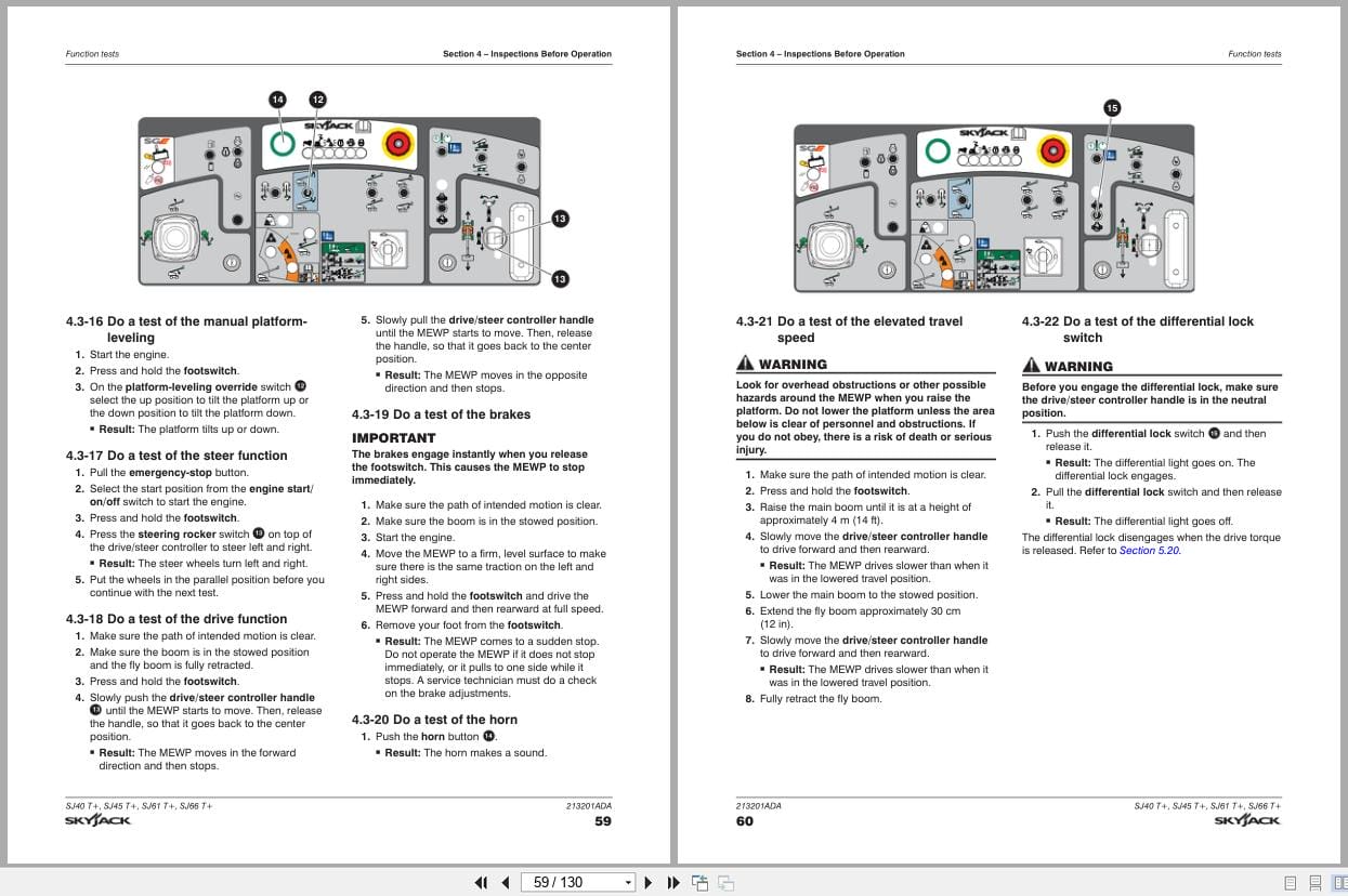 Skyjack Telescopic Booms SJ40T+ to SJ66T+ Operating Manual 213201ADA 2021 (3)
