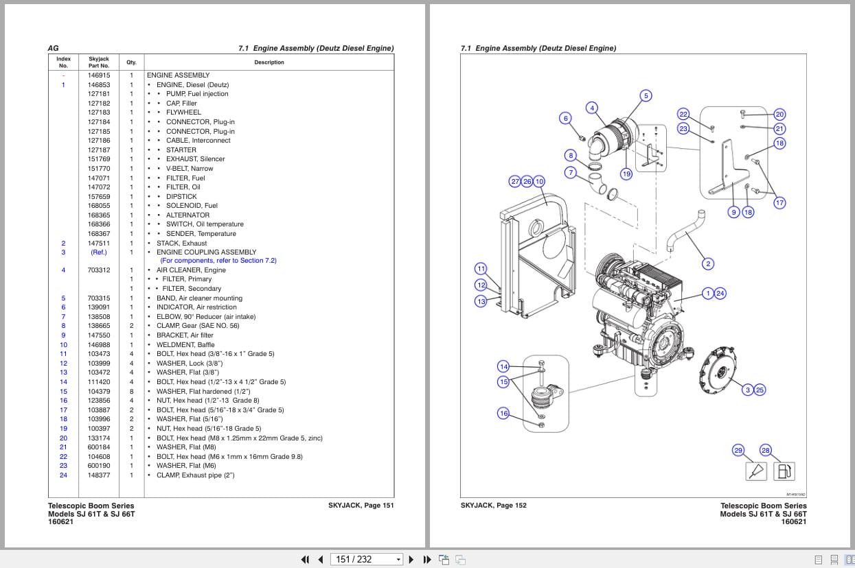 Skyjack Telescopic Booms SJ61T SJ66T Parts Manual 160621AK 2022 (3)