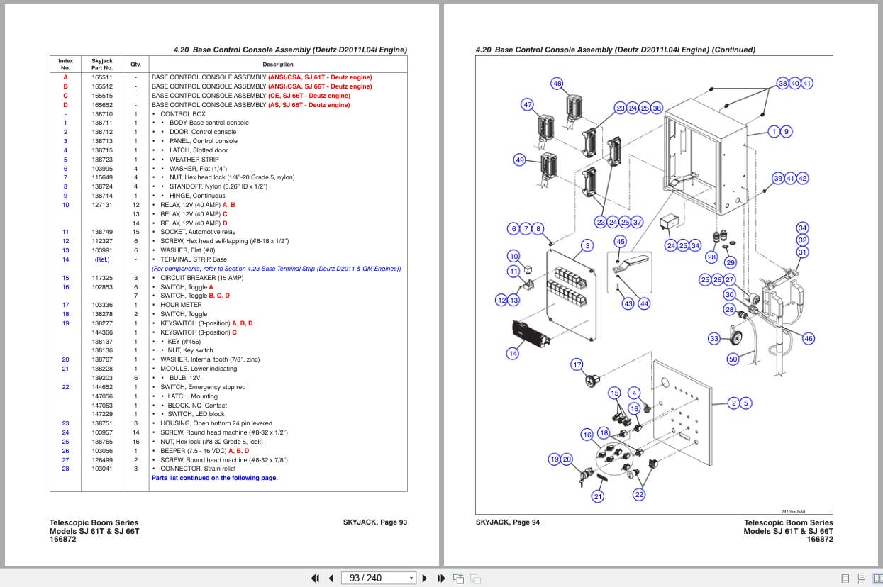 Skyjack Telescopic Booms SJ61T SJ66T Parts Manual 166872AK 2022 (2)