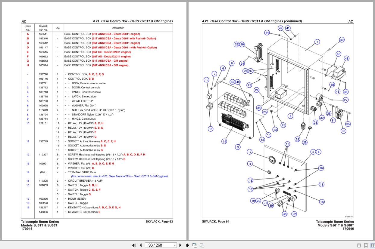 Skyjack Telescopic Booms SJ61T SJ66T Parts Manual 170946AI 2022 (2)