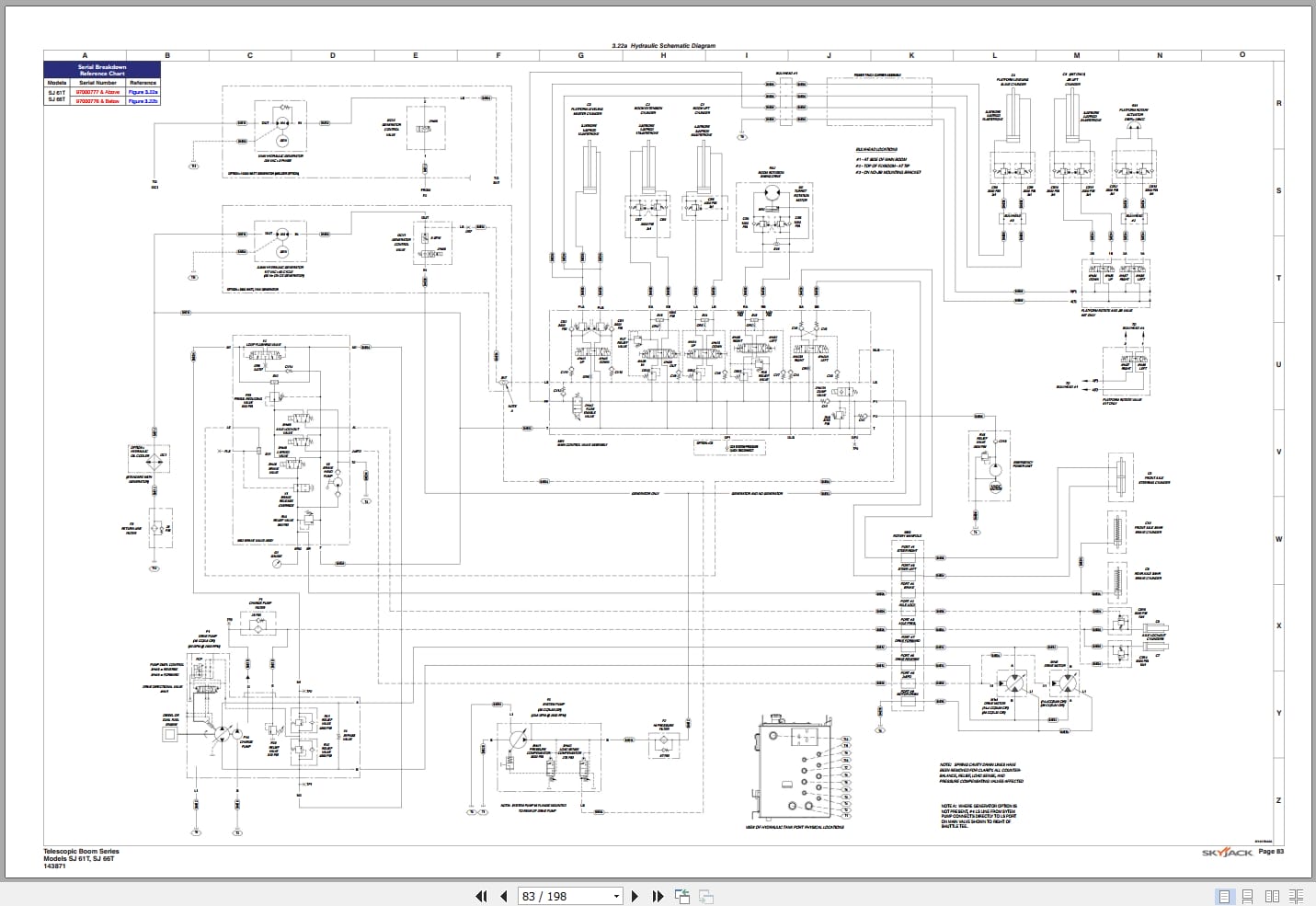 Skyjack Telescopic Booms SJ61T SJ66T Service Manual 143871AL 2022 (3)