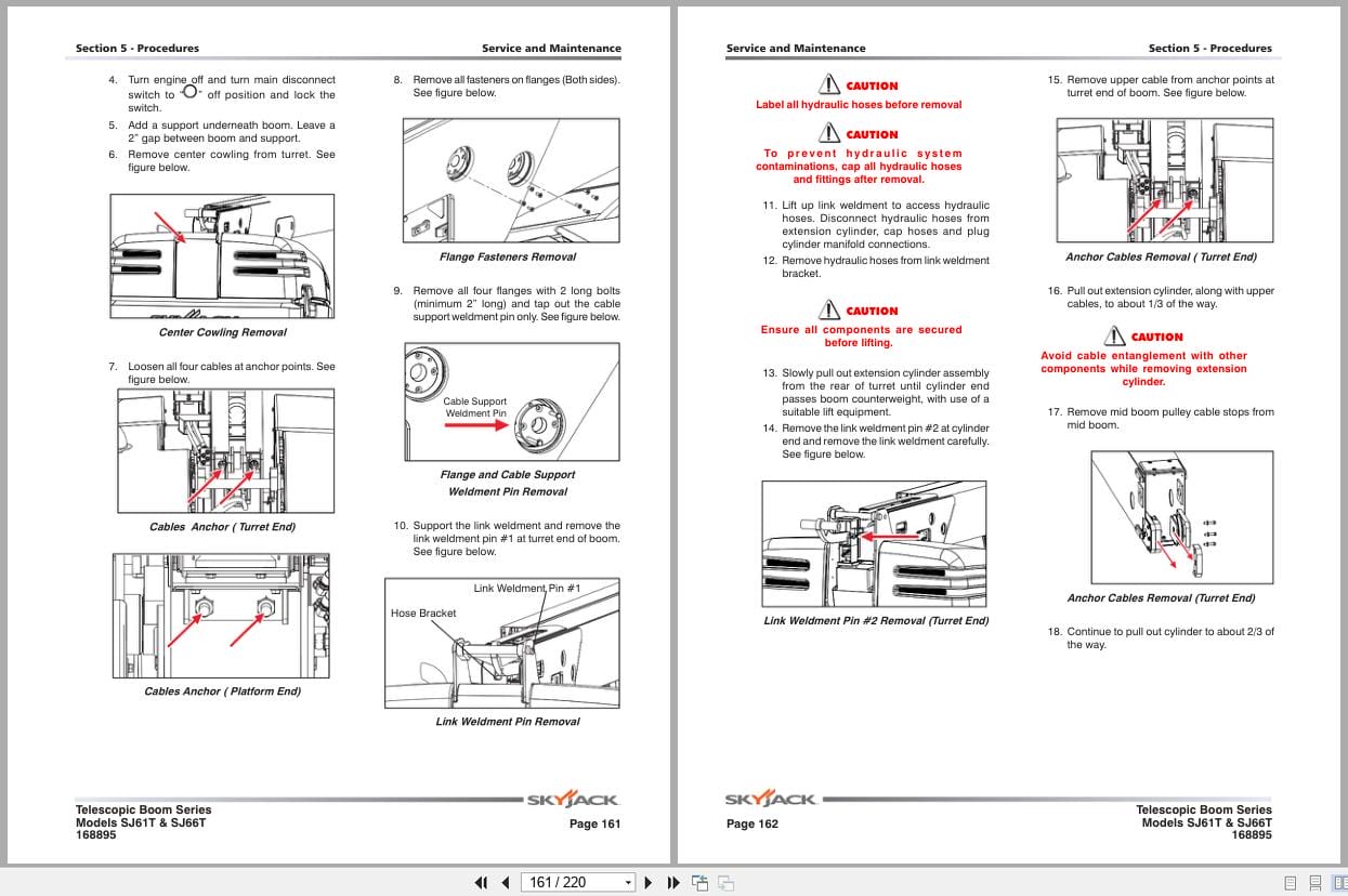Skyjack Telescopic Booms SJ61T SJ66T Service Manual 168895AJ 2022 (2)