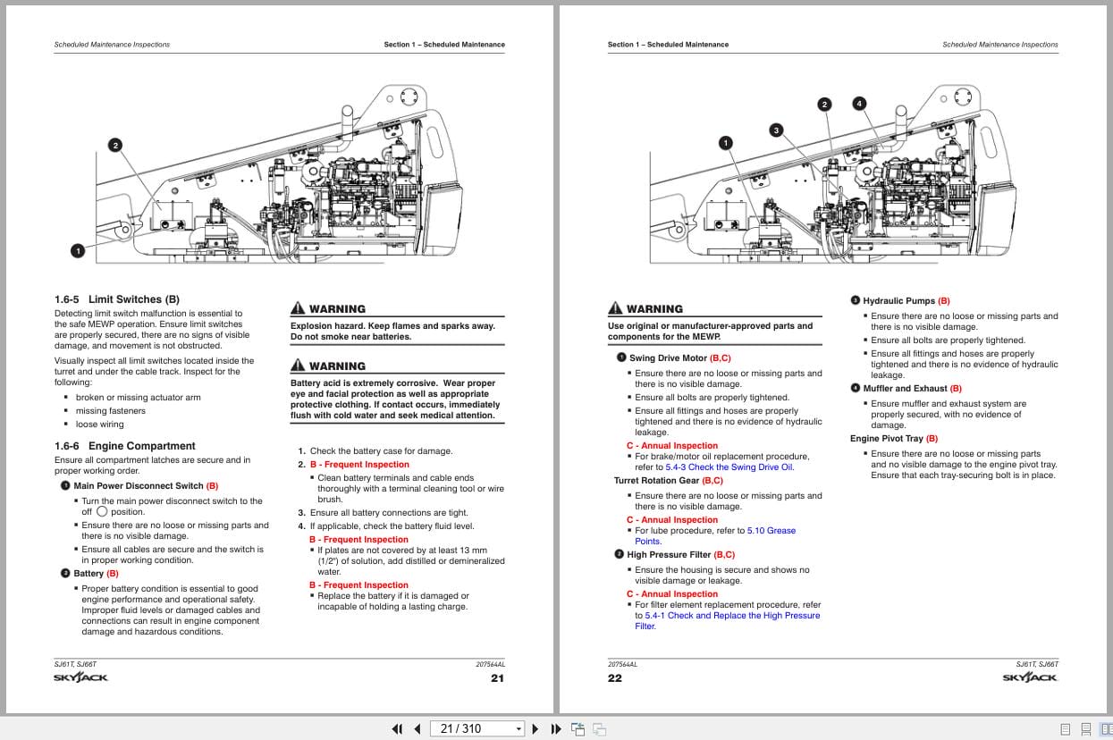 Skyjack Telescopic Booms SJ61T SJ66T Service Manual 207564AL 2023 (2)